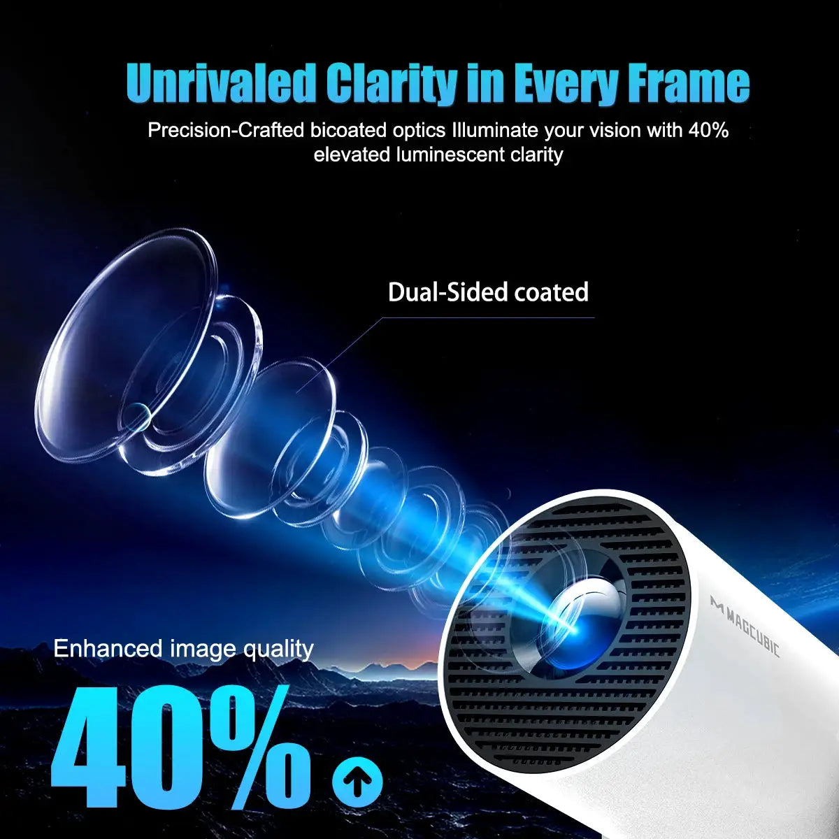 Portable Projector | 290 ANSI Lumens | Android 14 | HY300 Pro