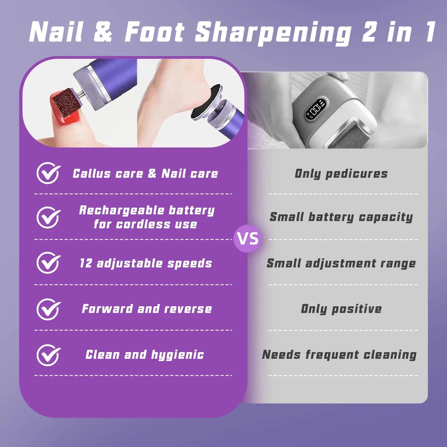 Electric Foot File - Callus Remover for Feet,Adjustable Speed Foot File with 60 Pcs Sandpaper Discs,Professional Pedicure Tool from PriceLows™