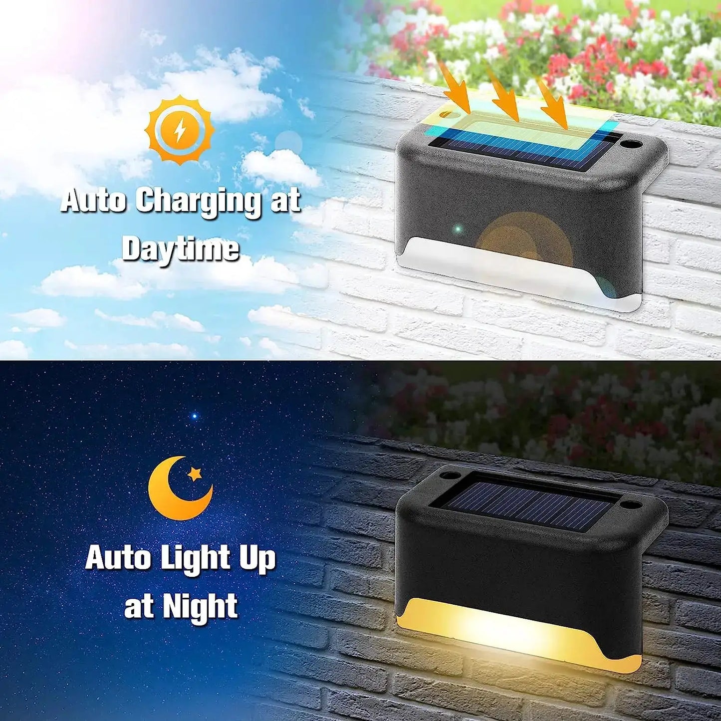 16-Pack Outdoor Solar Deck Lamp For Outdoor Stairs, Steps, Fences, Yards, Patios And Paths LED Light (Warm White) from PriceLows™