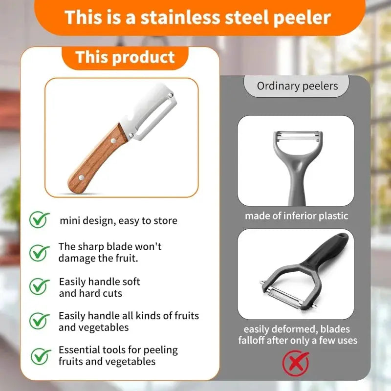 2 PCS Premium Vegetable Peeler Set Stainless Steel Blade with Wooden Handle Kitchen Tool for Fruit Apple Potato Pumpkin Papaya Zucchini Includes Bottle Opener from PriceLows™