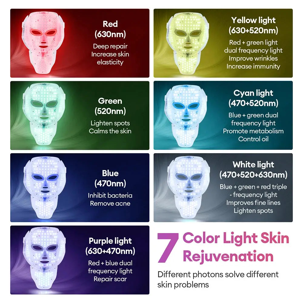 7 Colors LED Facial Mask with Neck LED Light Photon Mask Skin Rejuvenation Anti Acne Beauty Device Face Lifting Firm Massager from PriceLows™
