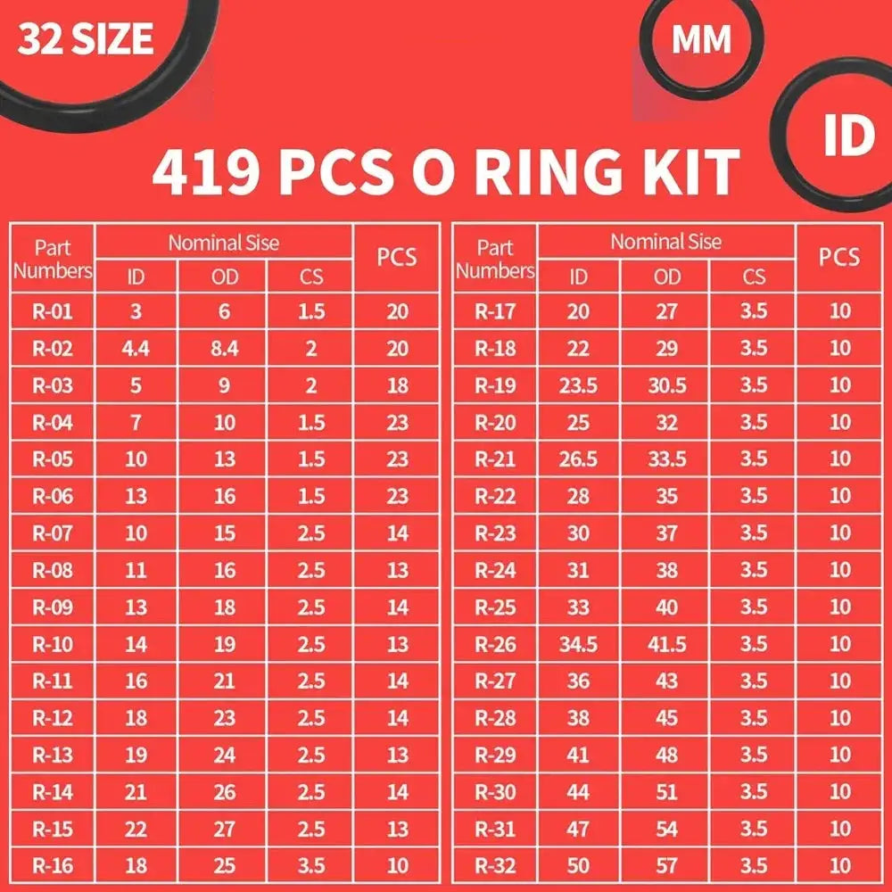 419/225PCS Set Universal O-Ring Assortment 32 Size Nitrile Rubber Ring Seal O Ring Gasket for Plumbing Automotive Faucet Repair from PriceLows™
