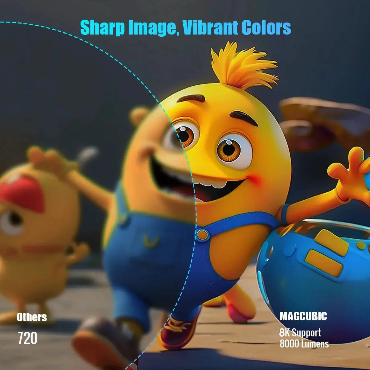 Portable Projector | 720P HD Display | Android 14 | 5W Built In Speaker