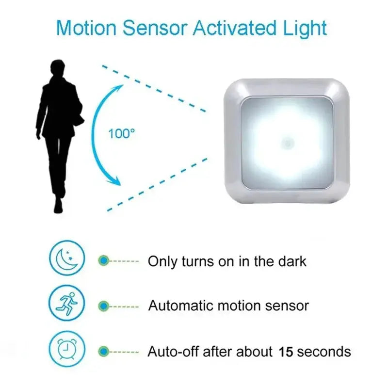 LED Motion Sensor Night Light | Battery Powered | Wireless from PriceLows™