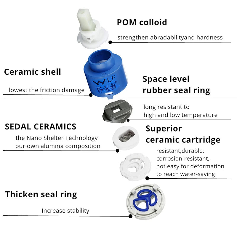 Faucet Cartridge | Ceramic Cartridge | 25/35/40mm Size Range | SD-25-35-40