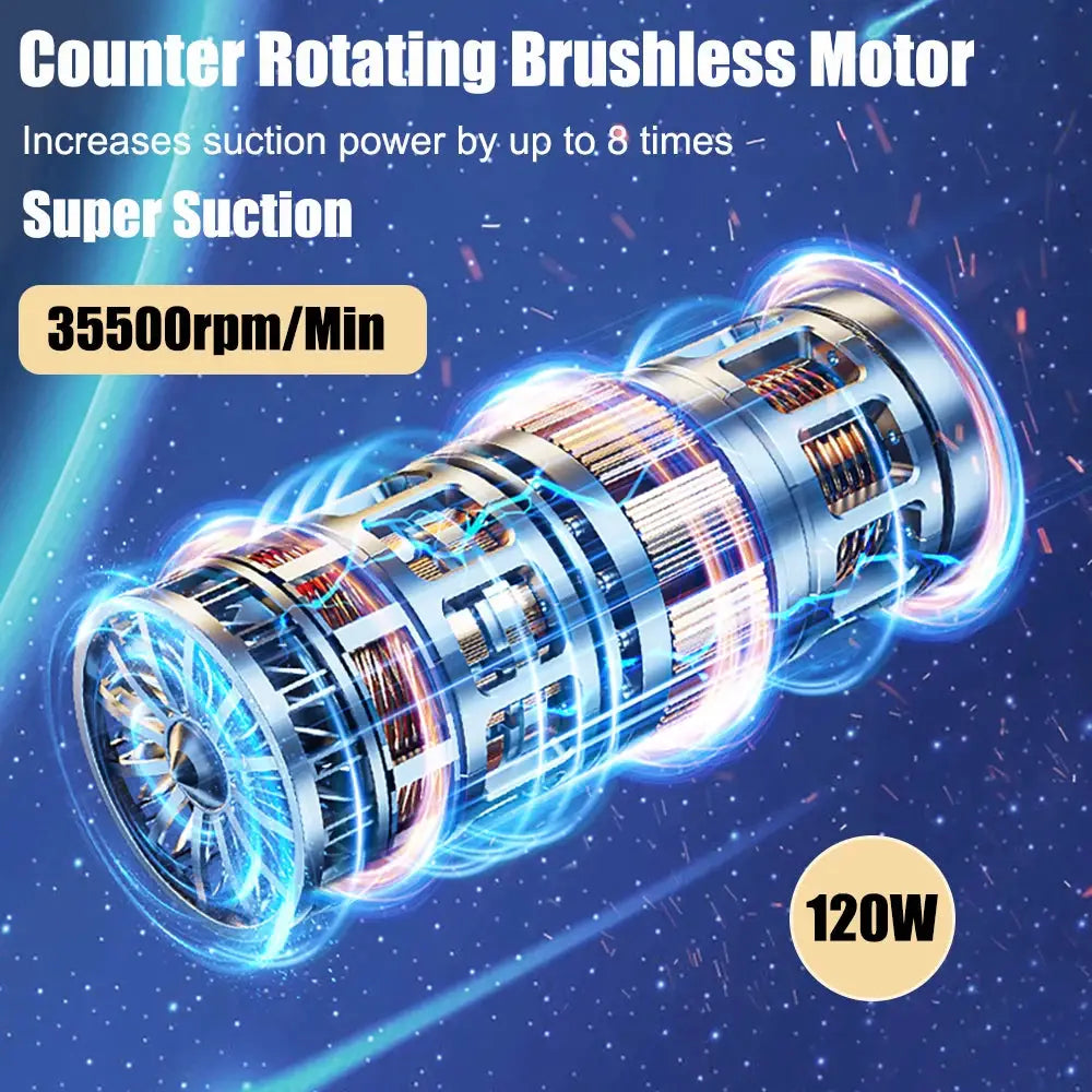 Car Vacuum Cleaner | 95000Pa Suction | 40 Min Battery Life | Cordless Handheld