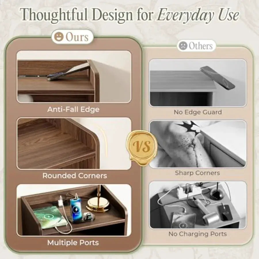 Nightstand with Charging Station, USB-C Port, Fluted Night Stand Set of 2, Bed Side Table with Drawer, Solid Wood Feet, Open St from PriceLows™