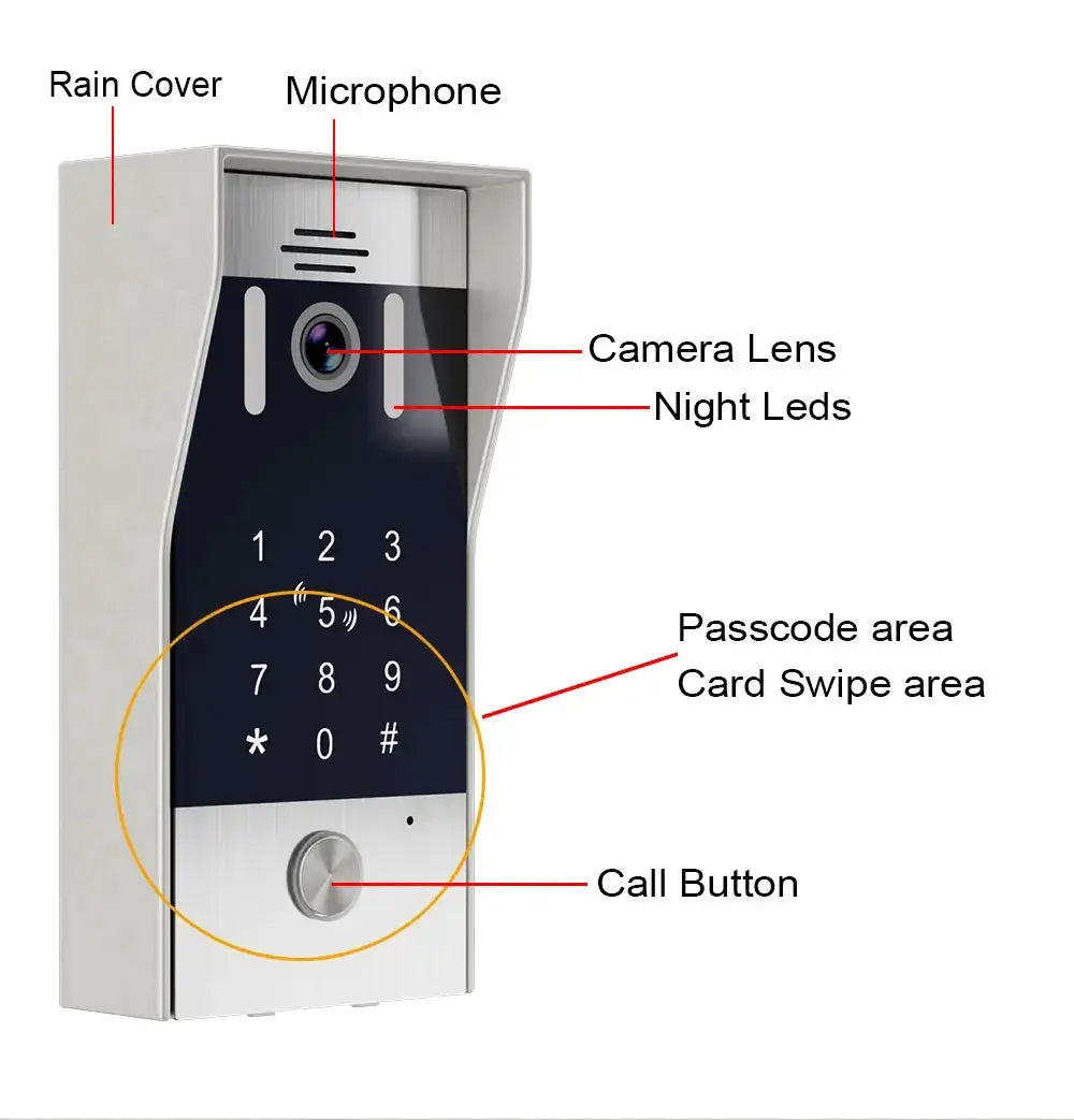 Video Doorbell Intercom | 10 Inch Display | 1080P Camera | Password Access