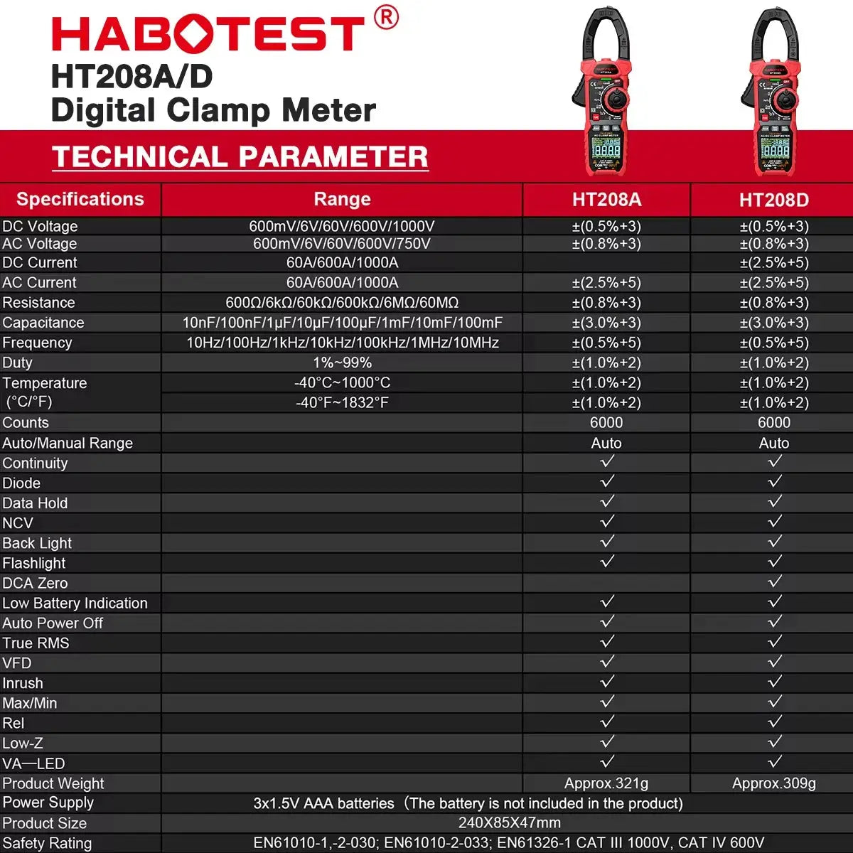 HABOTEST HT208 Clamp Meter 1000A 1000V AC DC True RMS Digital Clamp Meter Amperimetrica Capacitance Temperature Ohm Hz Tester from PriceLows™