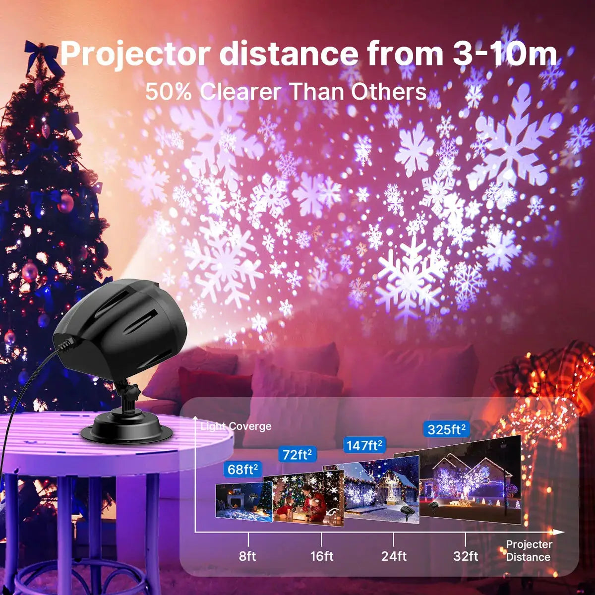 Christmas LED Projector Lights | Double Head Snowfall | IP65 Remote Timer