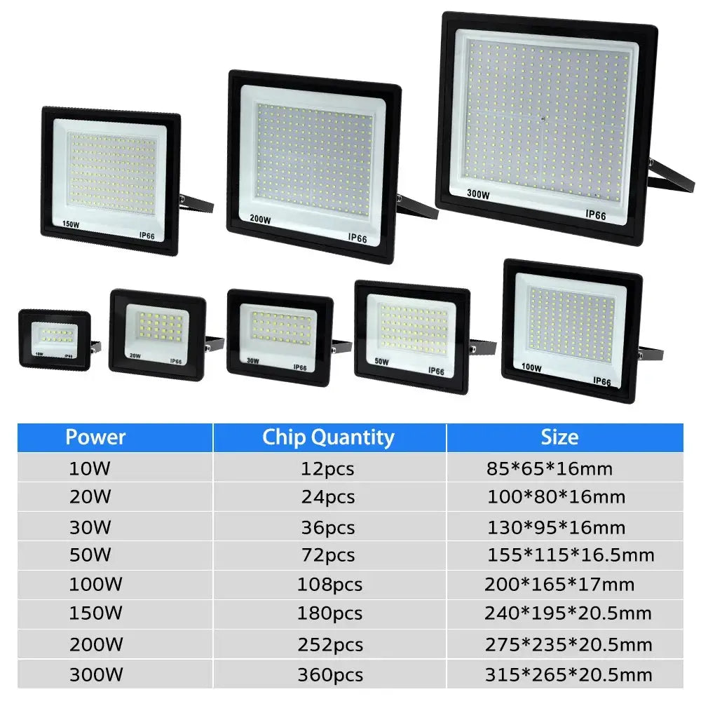 LED Floodlight | IP66 Waterproof | Aluminum Body | 100W To 300W