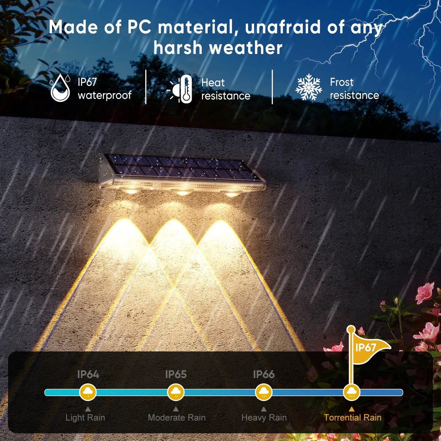 Quality Solar LED Fence Light IP66 Waterproof Auto ON OFF Warm White & 6 Colors & RGB Modes Solar Wall Lamp for Backyard Outside from PriceLows™