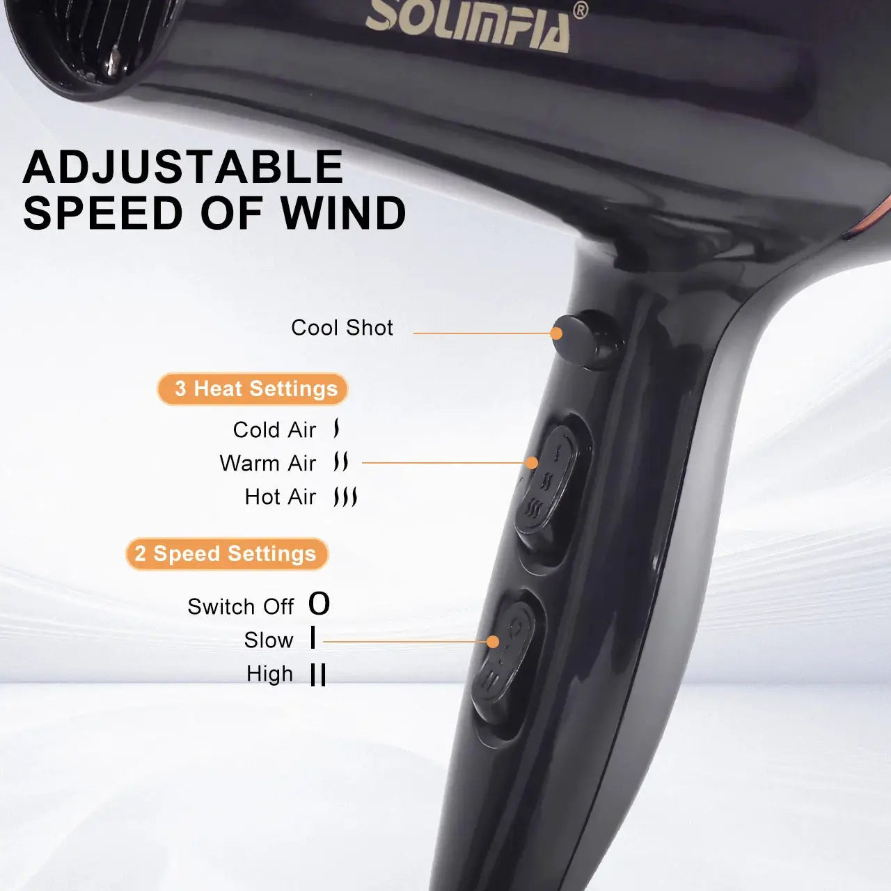 Wall Mounted Hair Dryer | 2000W Professional | Ceramic Anion Technology