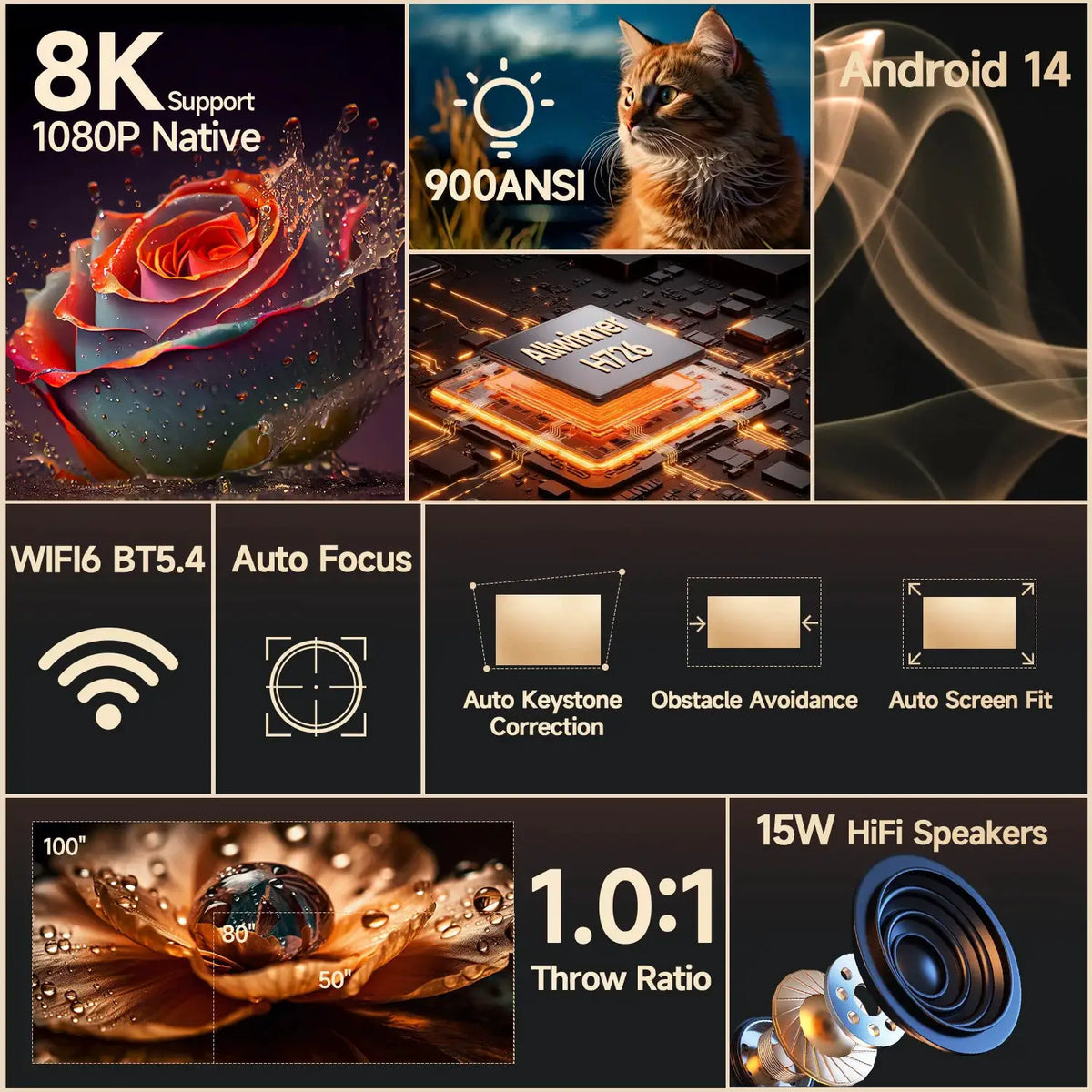 Portable Projector | Auto Focus | 900 ANSI Lumens | Android 14