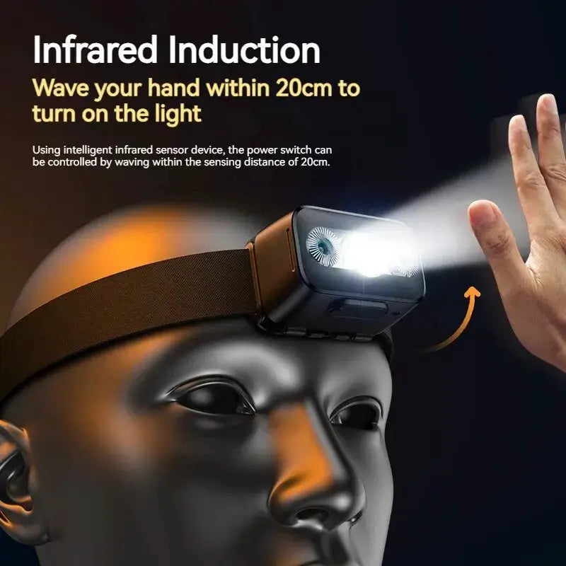 PHILIPS LED Headlamp Sensor Head Flashlight Ten Types of Lighting Type-C Rechargeable Headlight Outdoor Camping Fishing Lantern from PriceLows™
