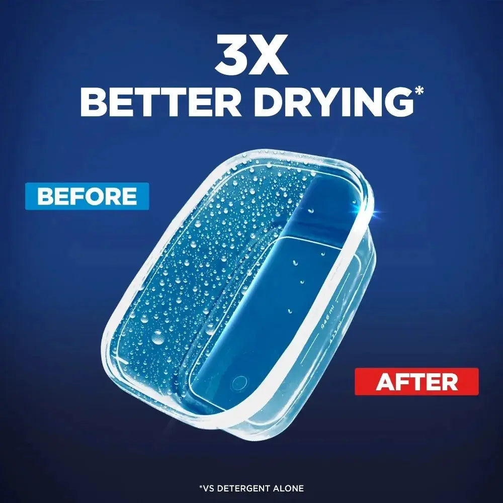 Dishwasher Rinse Aid | Spot Free Formula | Glass Protection | 8.45 Oz Bottle
