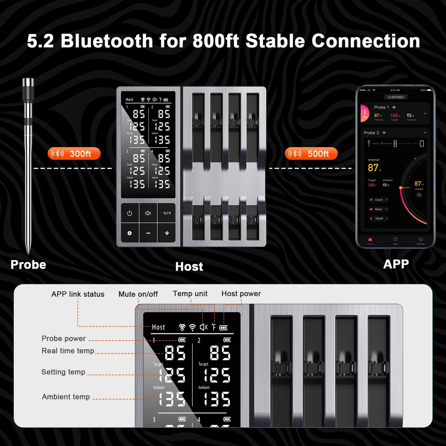 Wireless Meat Thermometer | 4 Probes | Bluetooth 5.2 | One Size