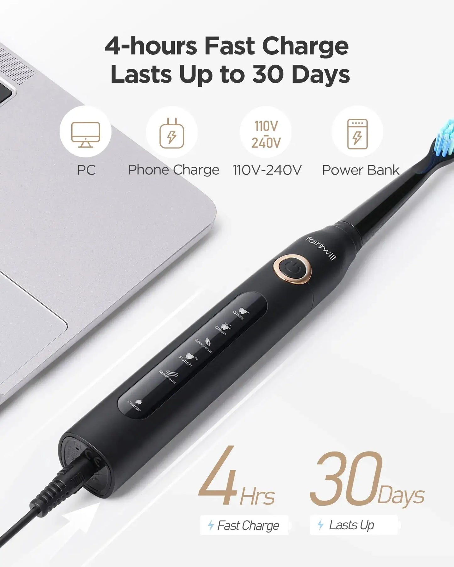 Water Flosser | Cordless USB Rechargeable | IPX7 Waterproof | FW5020E