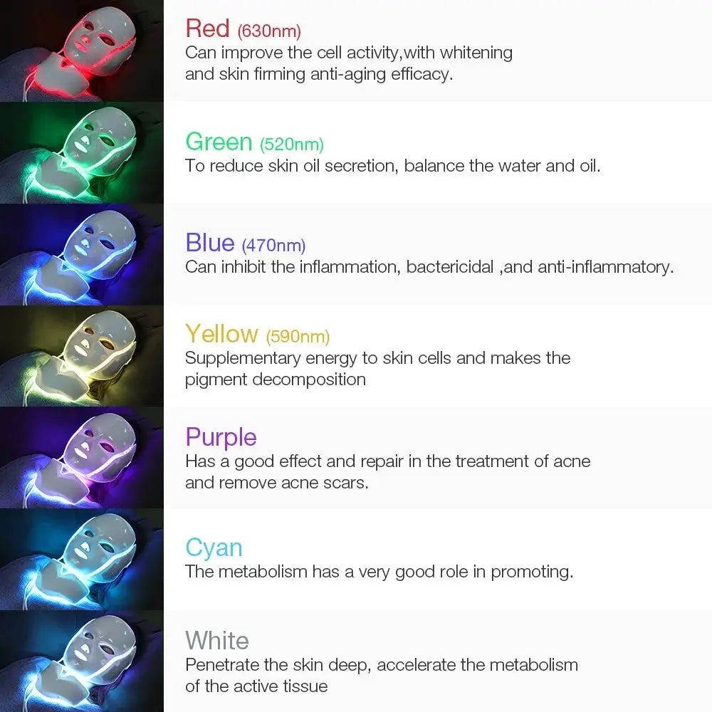 7 Colors Light LED Face Neck Beauty Mask Photon Red Light Facial Skin Care Anti Aging Rejuvenation Brighten Skin Care Tool from PriceLows™