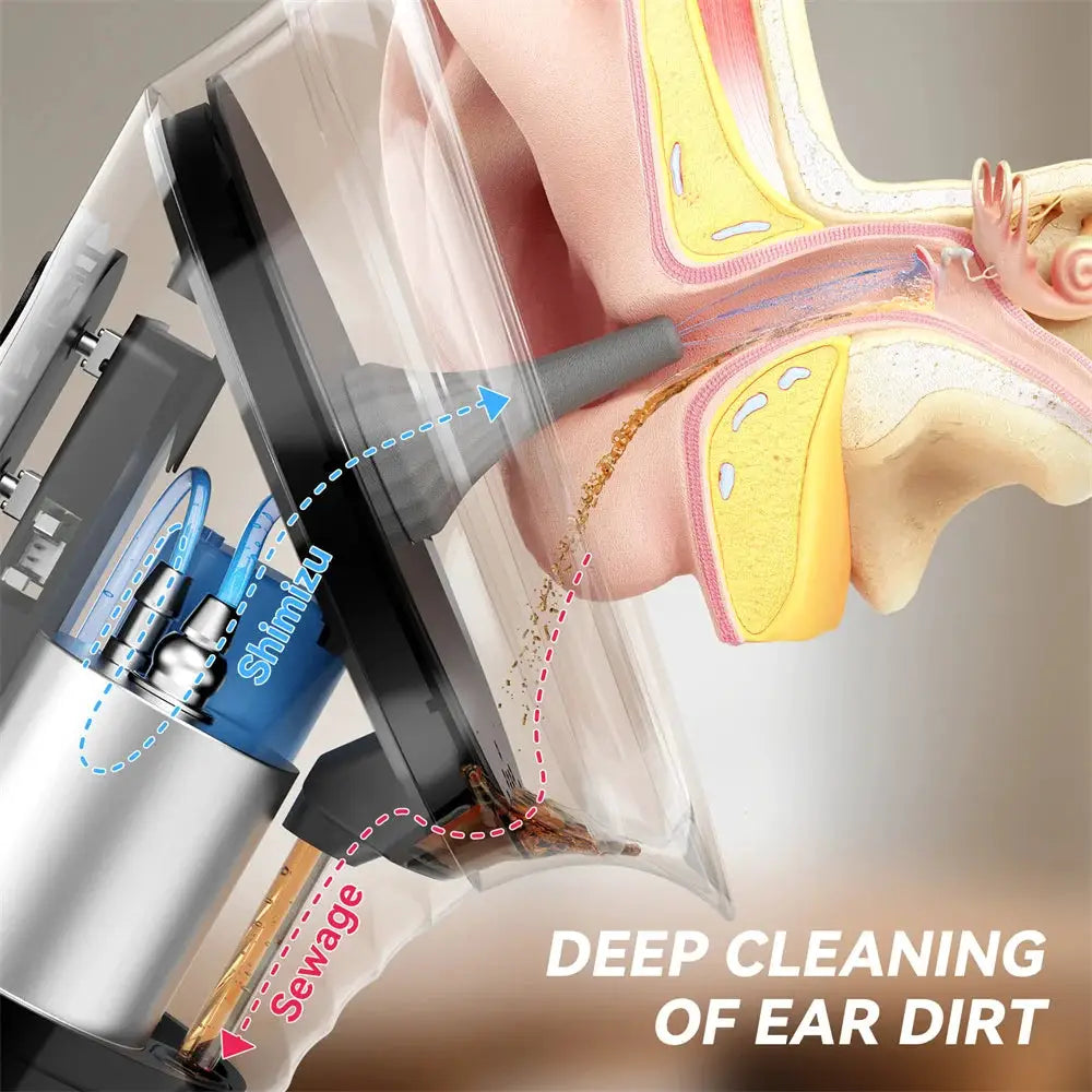 Water Powered Ear Cleaning Tool with Irrigation Flusher Electric Ear Wax Removal System 11 Tips 3 Pressure Setting for Clean from PriceLows™