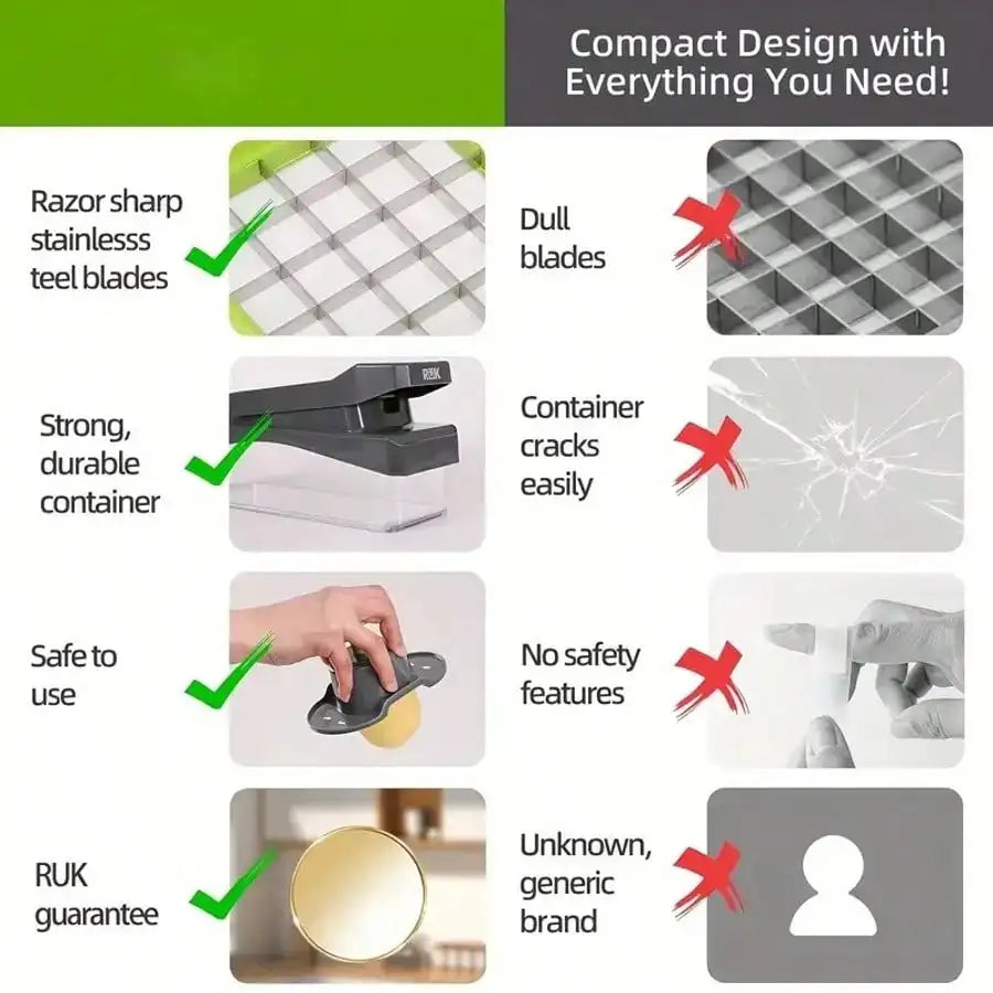Multi Blade Vegetable Chopper | Stainless Blades | Manual Dicer | Storage Case
