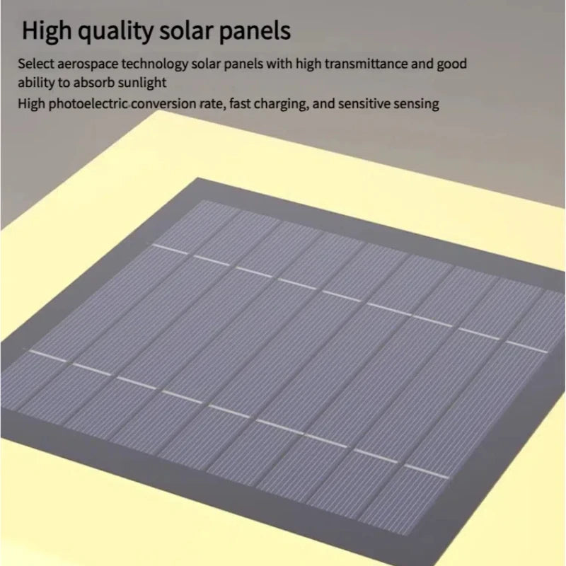 Modern Solar Outdoor Waterproof Decorations Door Post Atmosphere Light Yard Patio Pathway Courtyard Square Wall Pillar Light from PriceLows™