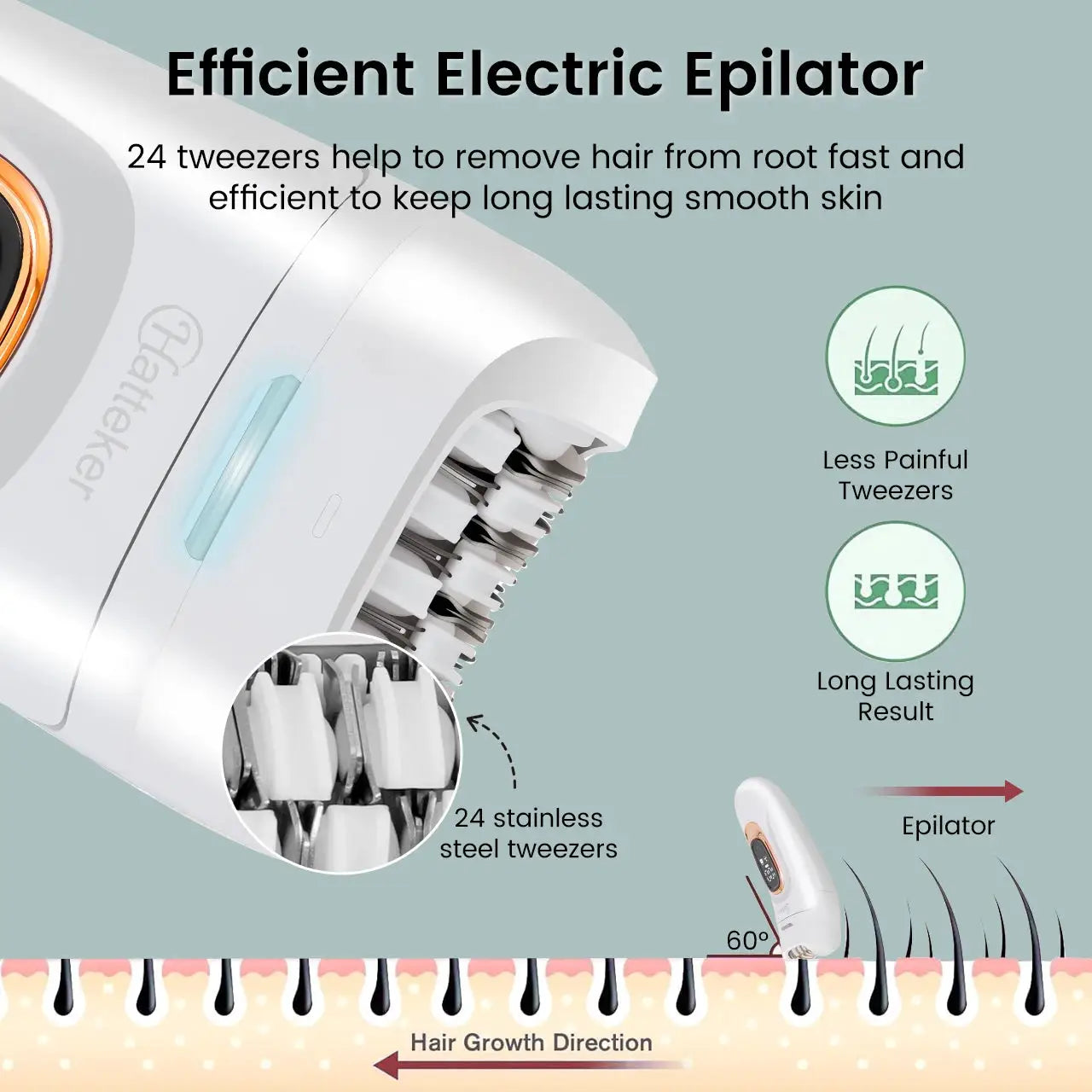2-in-1 Epilator | IPX7 Waterproof | 90 Minute Runtime | For Women