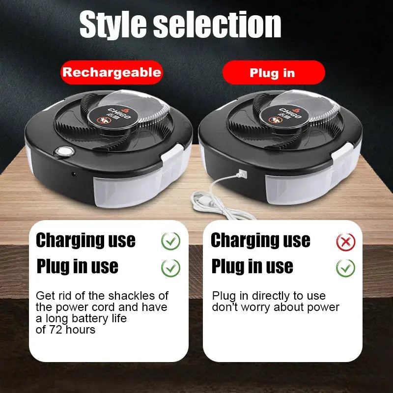 CHIGO Flycatcher Rechargeable/USB Electric Fly Trap Safety Indoor Flytrap Outdoor Insect Pest Catching Tool For Kitchen Garden from PriceLows™
