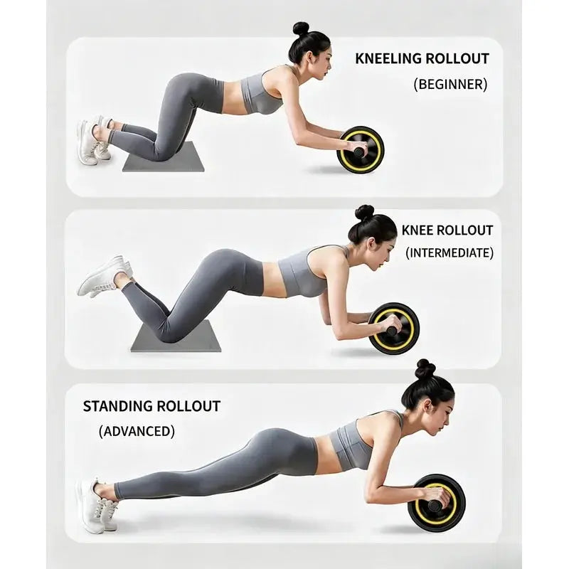 Ab Roller Wheel | Non Slip Grip | Abdominal Core Trainer