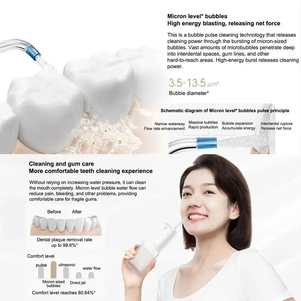 Portable Oral Irrigator | Tank 300 499 ml | Voltage Under 50V | Version 2