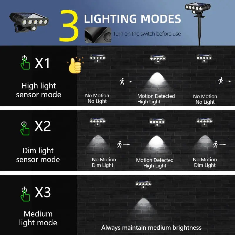 4 Pcs Solar Outdoor Spotlights Lawn Flag Lights Landscape LED Ground Lights Suitable For Gardens Trees And Courtyards Pathway from PriceLows™