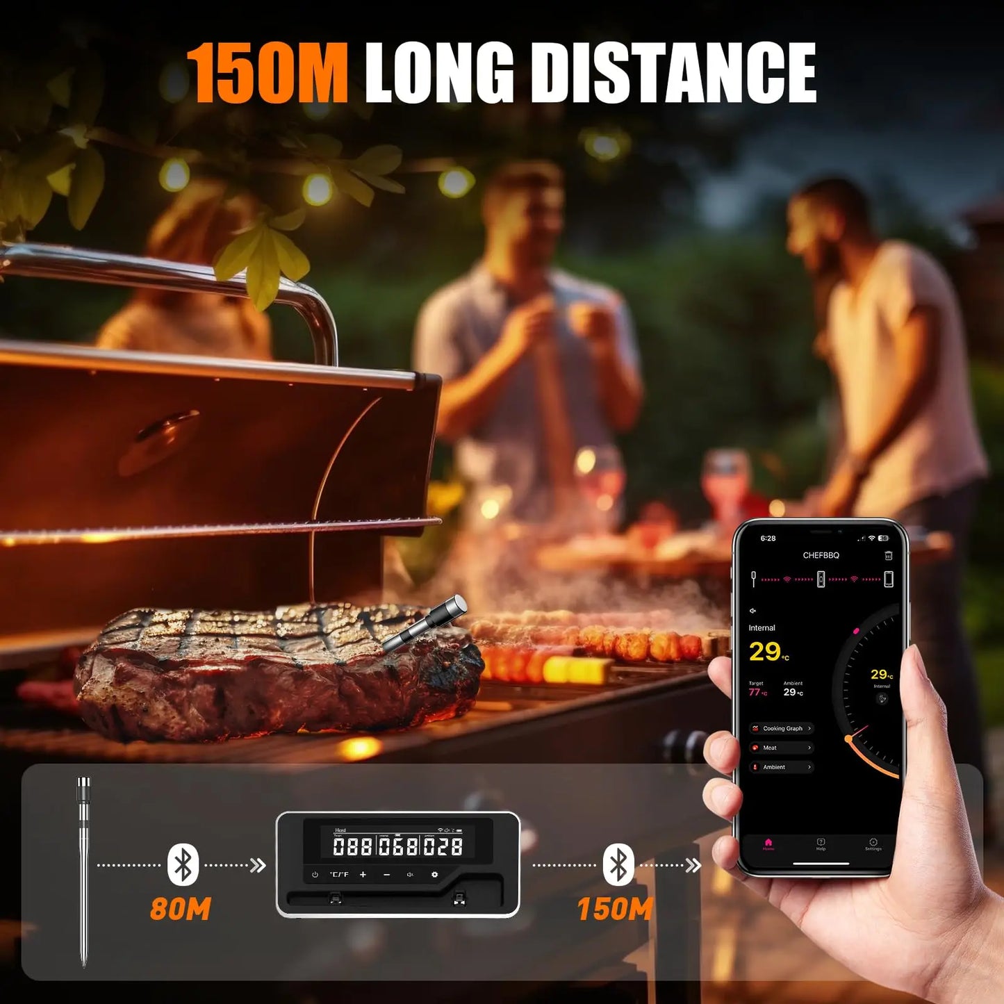 Wireless Meat Thermometer | Bluetooth 5.2 | App Control and Alarm | HK-R1/HK-M1