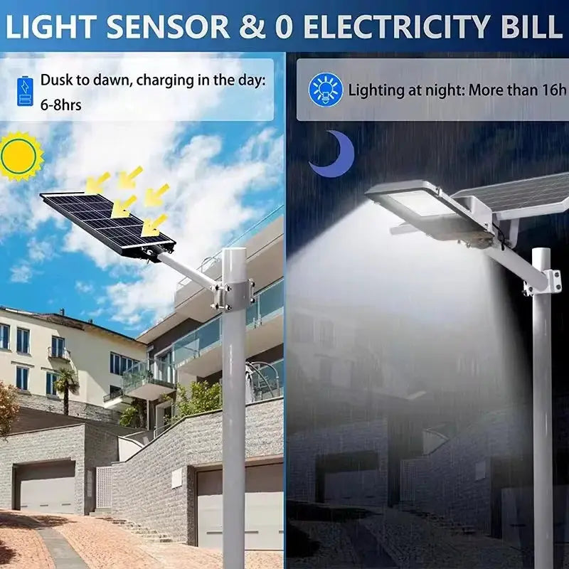 Aluminum 8000mah High Power Solar Light Outdoor Solar Street Light Waterproof Street Light For Garage Garden Terrace wall lamp from PriceLows™