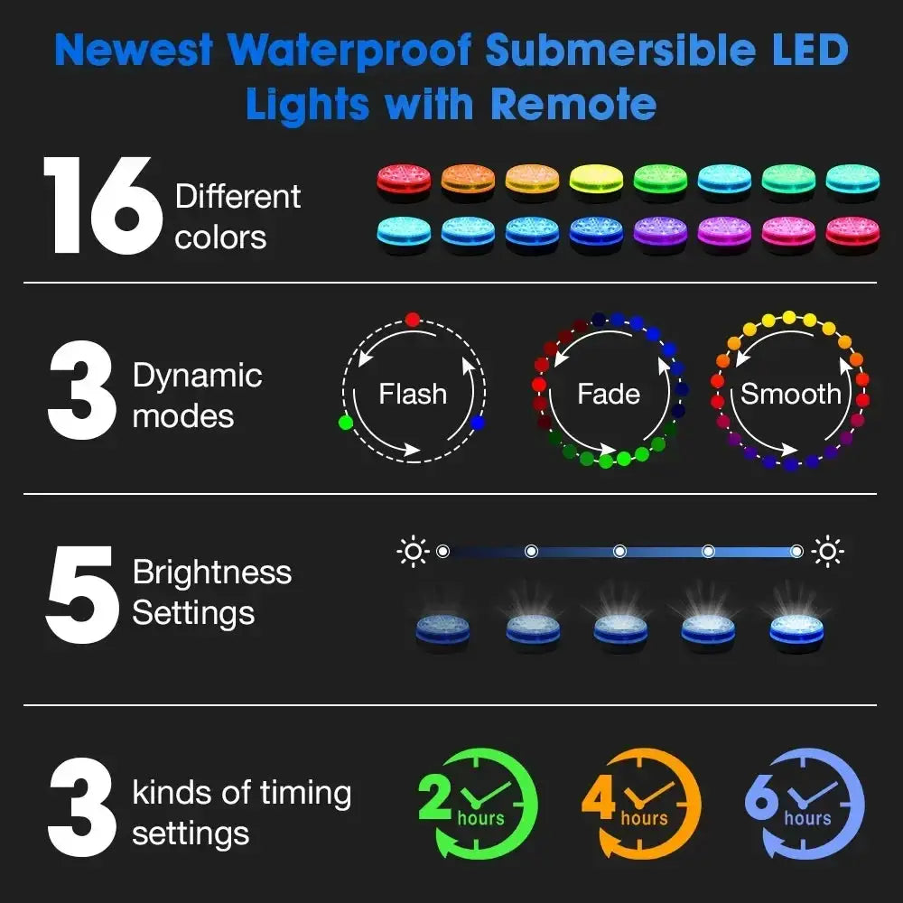 Updated Submersible 13LED Underwater Light with Remote Control Underwater Pool Light IP68 Bright Lamp RGB for Pond/Pool/Aquarium from PriceLows™