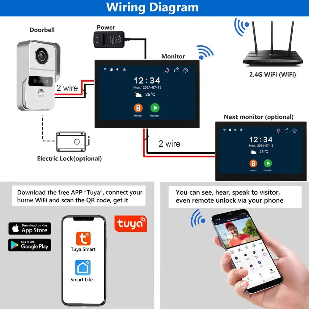 Smart Video Doorbell | 10 Inch Lcd | 1080P Hd | 5G Wifi