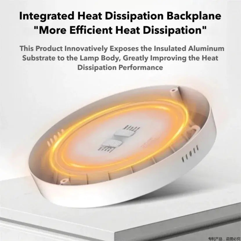 New Ultra-thin LED Ceiling Light CCT Button Dimming 3 Colors Panel Light Kitchen Bedroom Bathroom Highlight Round Ceiling Lamp from PriceLows™