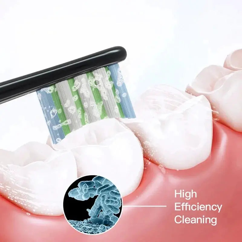 For Oclean Flow/X/ X PRO/ Z1/ F1/ One/ Air 2 /SE Brush Heads Soft DuPont Sonic Toothbrush Vacuum Bristle 7pcs Replacement Heads from PriceLows™
