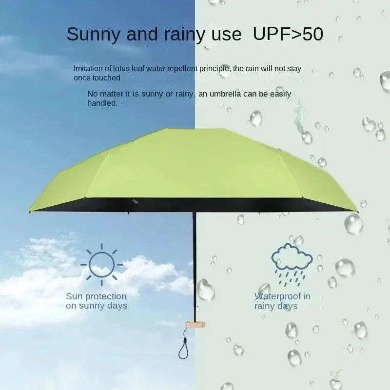 Compact Travel Umbrella | UPF50+ UV Protection | 5 Fold Collapsible