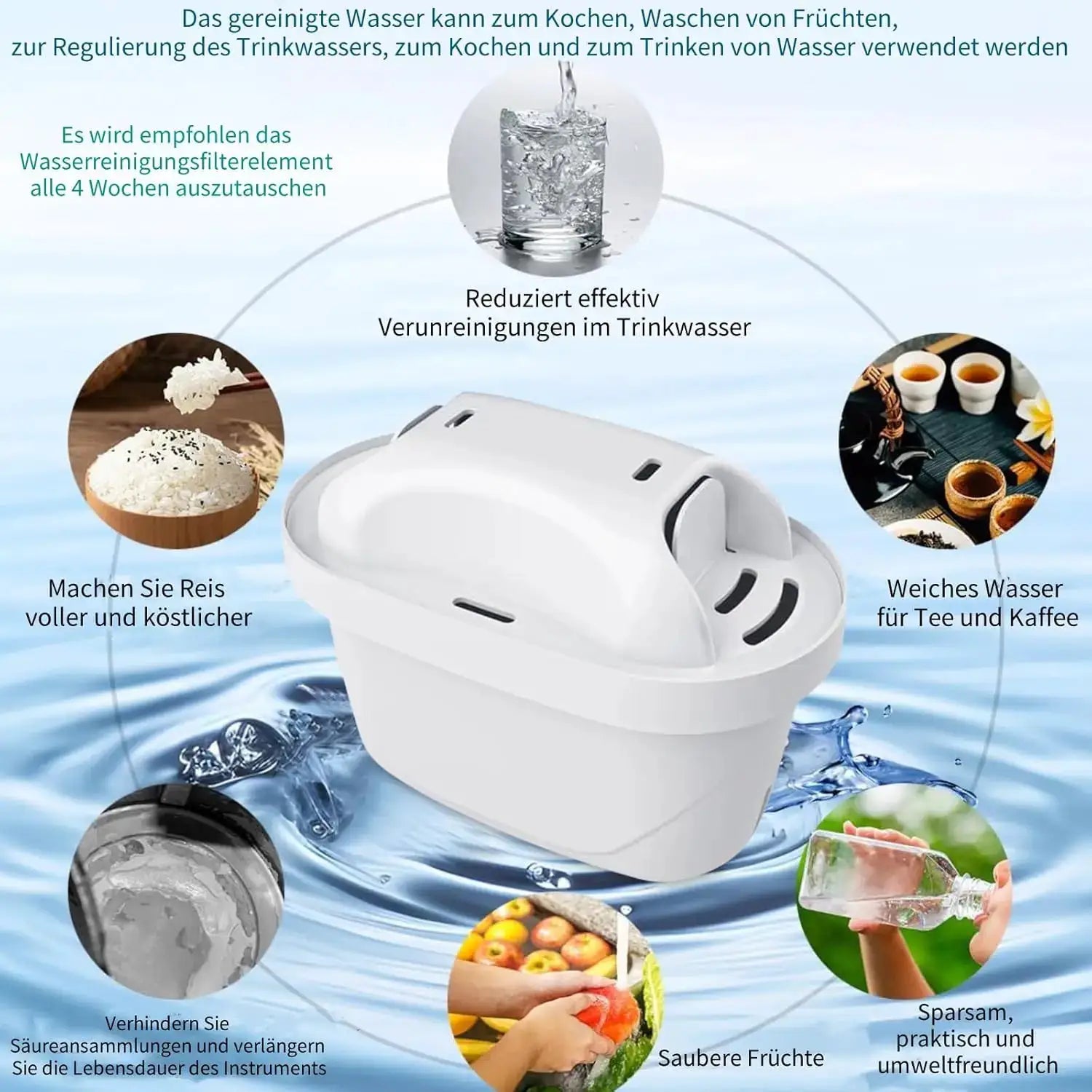 2/4/6pcs Water Filter Cartridges, Compatible with Brita® Maxtra+® Plus, Maxtra Pro® All-in-1 Water Filter, Brita® Mavea® Maxtra+ from PriceLows™