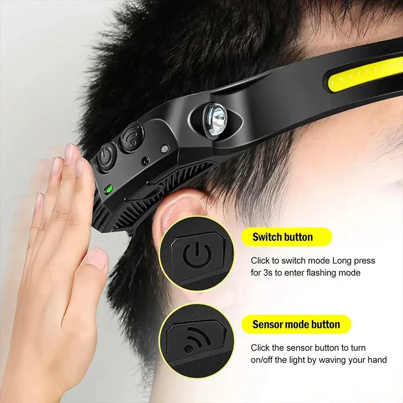 Sensor Headlamp USB Rechargeable LED Flashlight XPE+COB Torch Camping Waterproof Headlight for Fishing Lantern 1/2/3/4/5/8/10PCS from PriceLows™