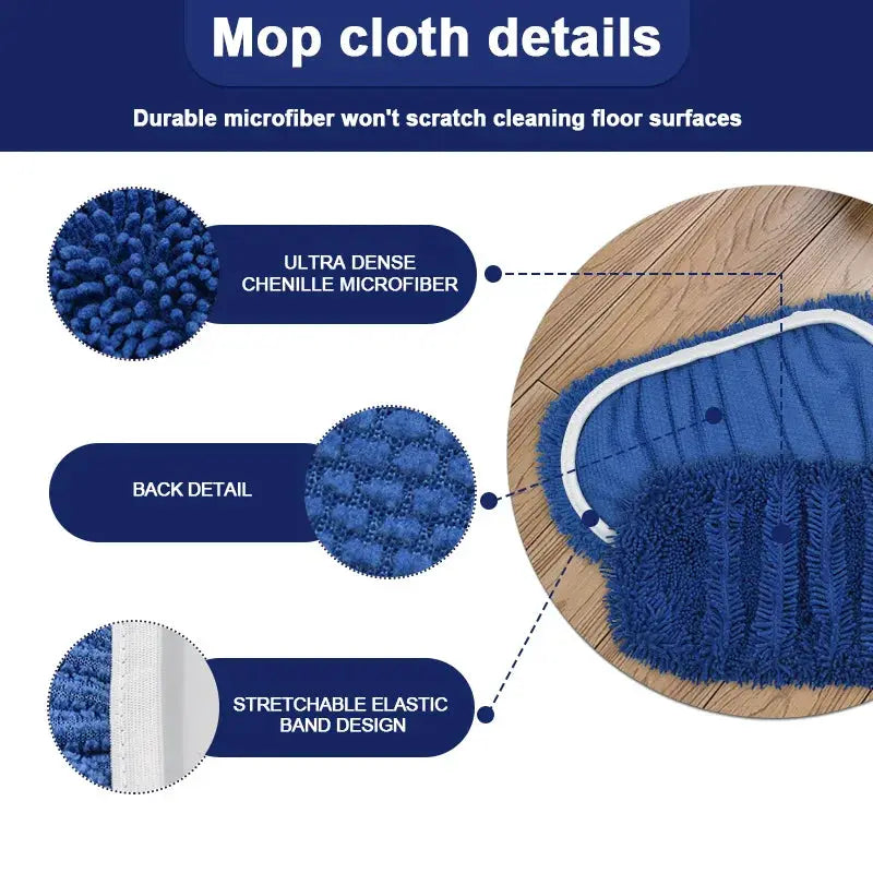 Mop Pads for Swiffer Sweeper XL Mop Pads Reusable Washable Dry Wet Dust Mopping Cloth Refill Cover for Hardwood Floor Cleaning from PriceLows™