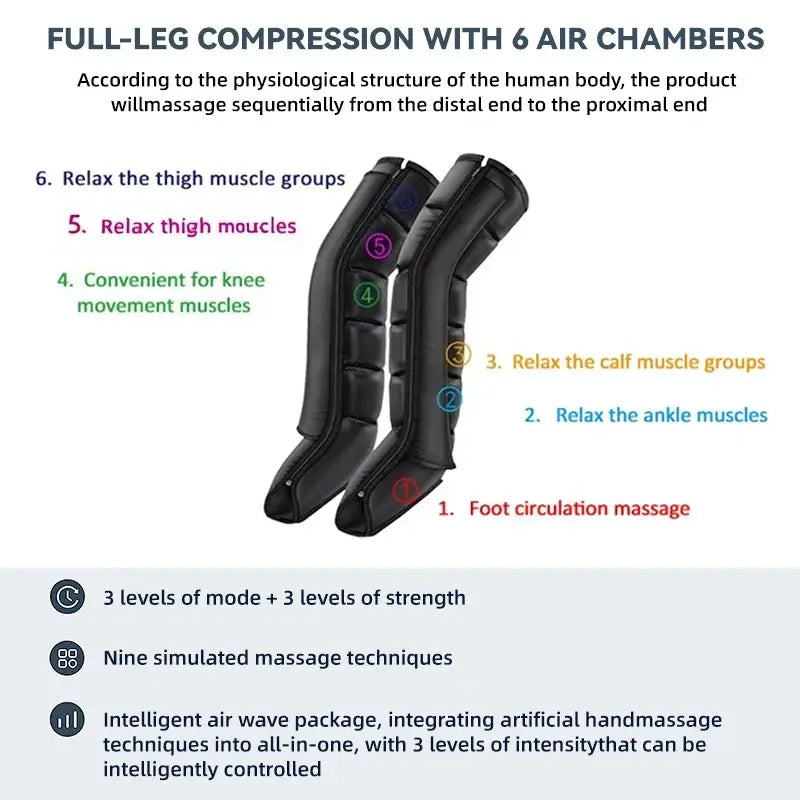 Air Compression Leg Massager | Air Bag Kneading | Plug-In Adapter