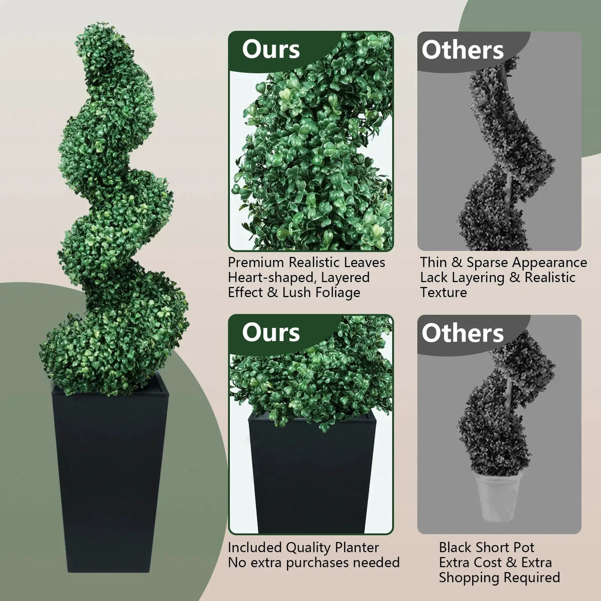 Artificial Boxwood Spiral Topiary | 2 Piece Set | With Planter | 2.6Ft-5.2Ft