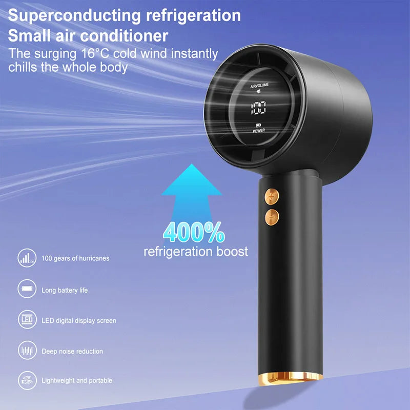 Handheld Fan | LED Display | USB Rechargeable | Outdoor Use