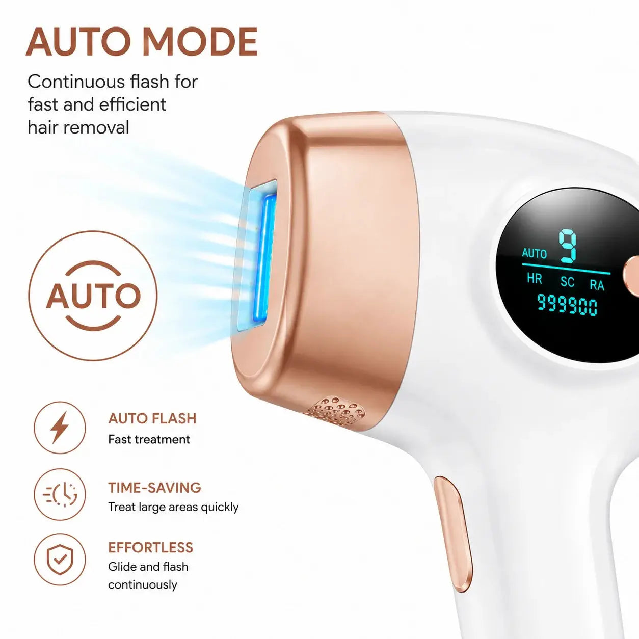 Lysmoski Ipl Hair Removal Device | 999900 Flashes | 9 Energy Levels | Permanent Hair Remover