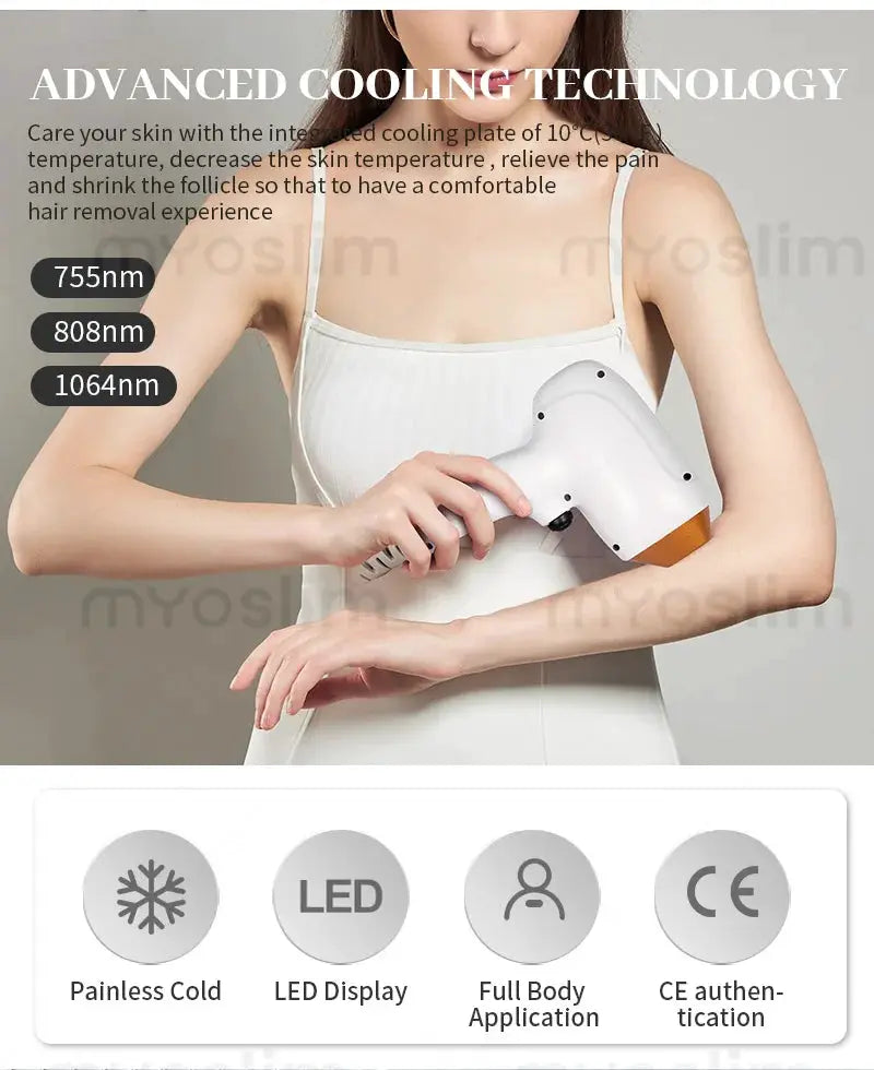 Myoslim Diode Hair Removal Laser | 5000W Power | 808Nm Wavelength | Platinum Ice Cool