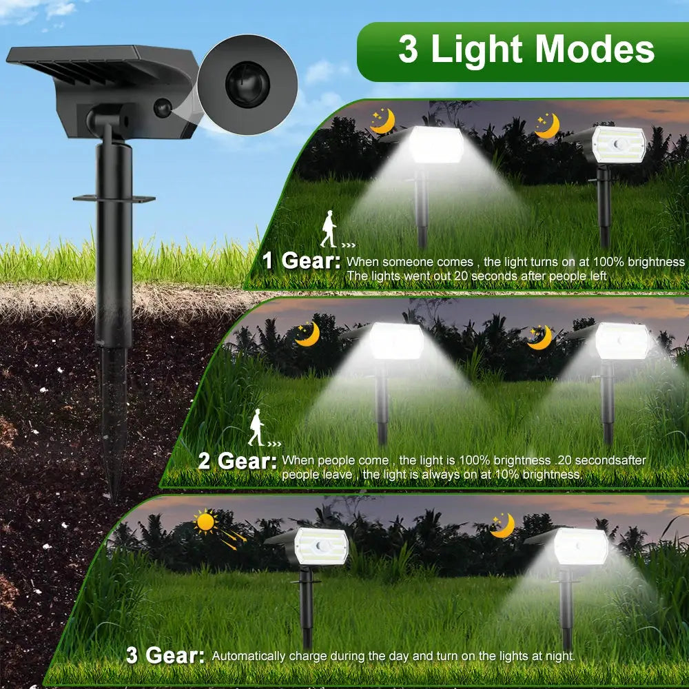 Solar Spot Lights Outdoor Motion Sensor 56/60LEDS Solar Landscape Spotlights 3 Modes Waterproof Wall Lamp Yard Driveway Walkway from PriceLows™