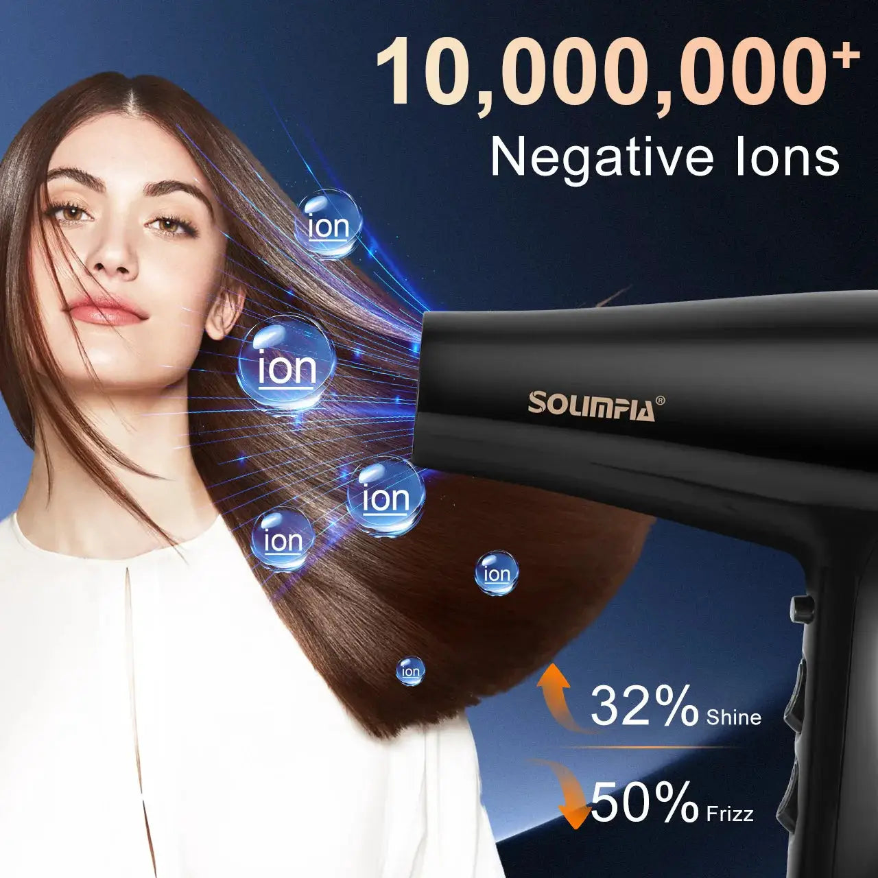 Wall Mounted Hair Dryer | 2000W Professional | Ceramic Anion Technology