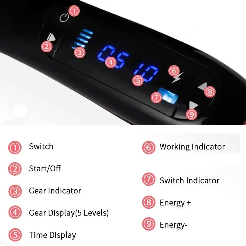 Plasma Pen | 5 Level Settings | USB Rechargeable | Face And Neck