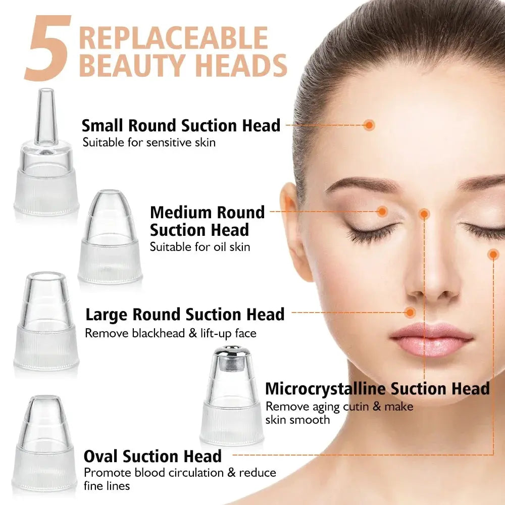 Blackhead Remover Vacuum Pore Adsorber Face Cleaner Electric Pimple Acne Black Head Removal Rechargeable Face Cleaning Tool from PriceLows™